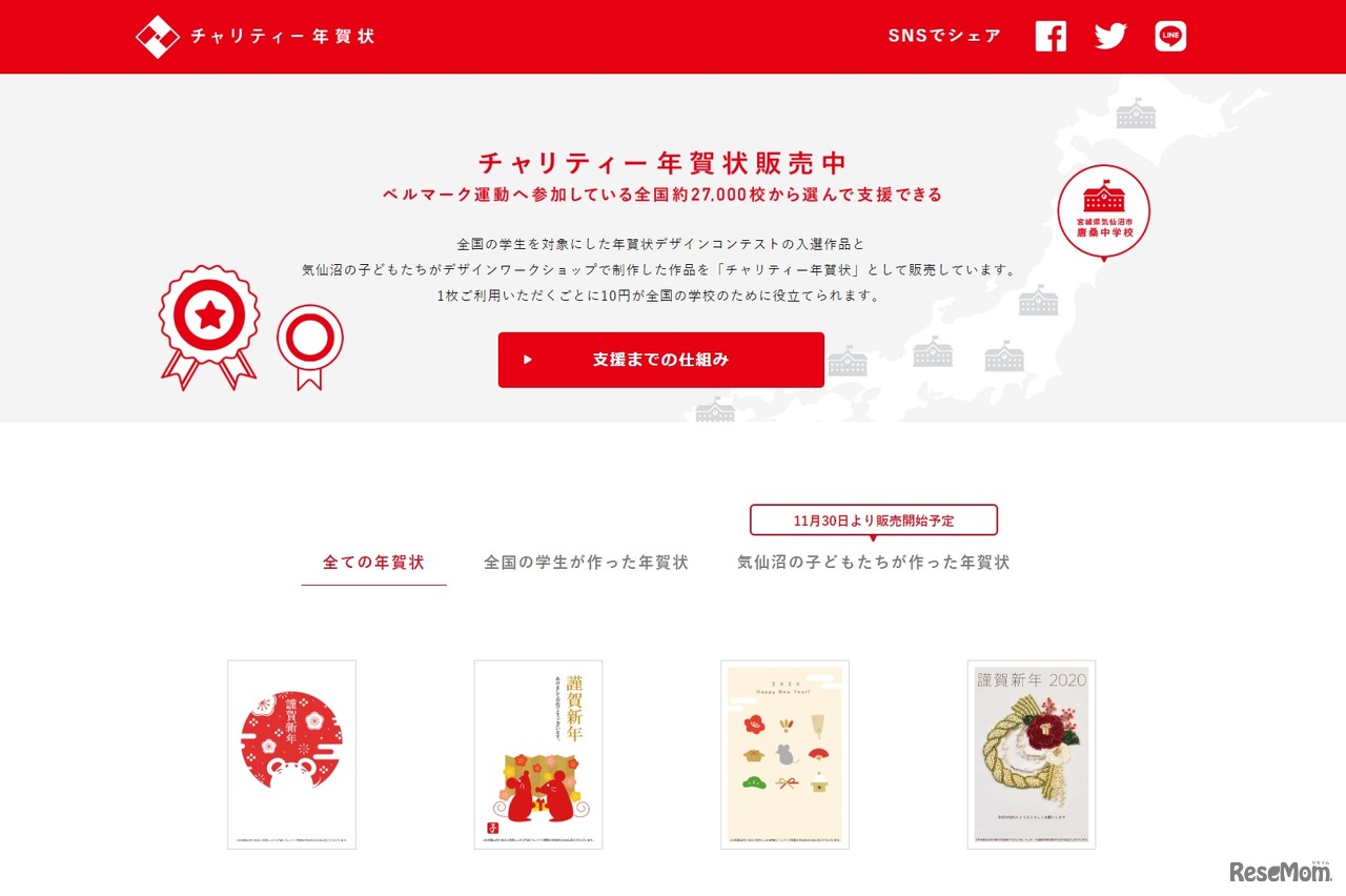 チャリティー年賀状