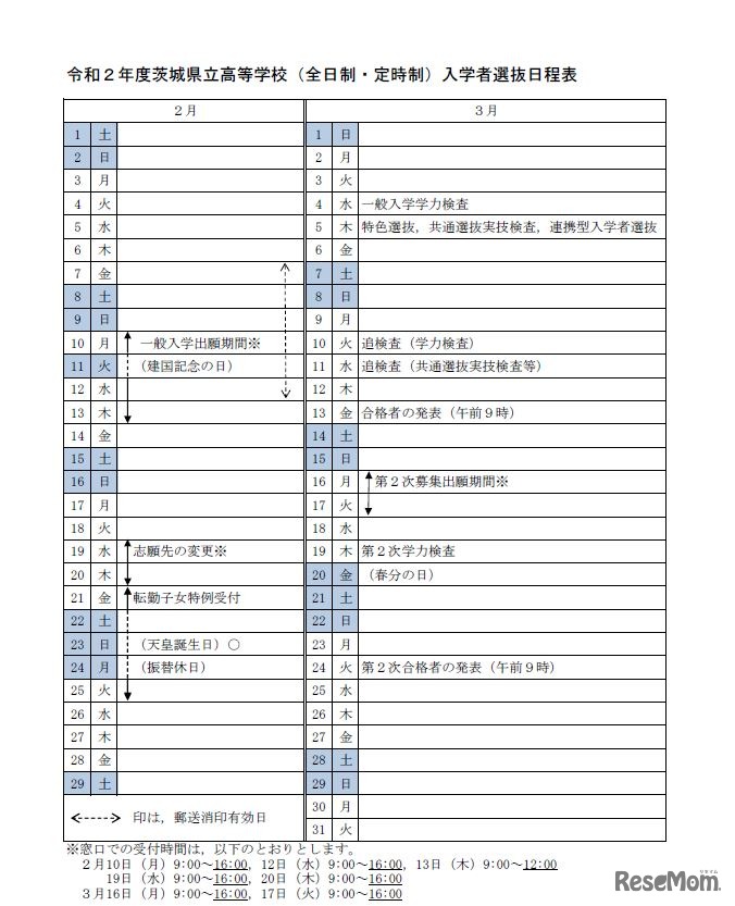 2020年度茨城県立高校入学者選抜日程表