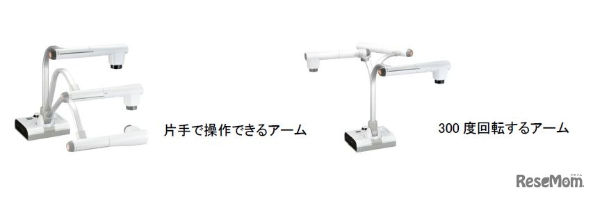 4K書画カメラ「L-12F」機能