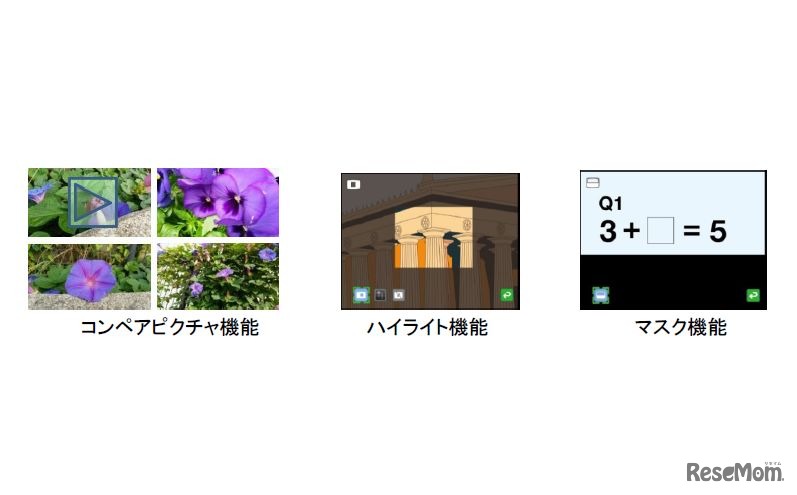 4K書画カメラ「L-12F」機能