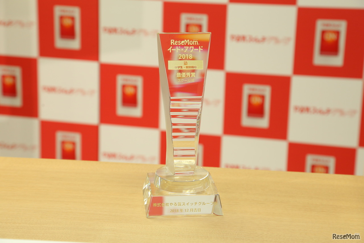 イード・アワード2018 塾　中学生／個別指導の部  受賞トロフィー