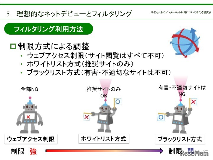 保護者のためのインターネットセーフティガイド