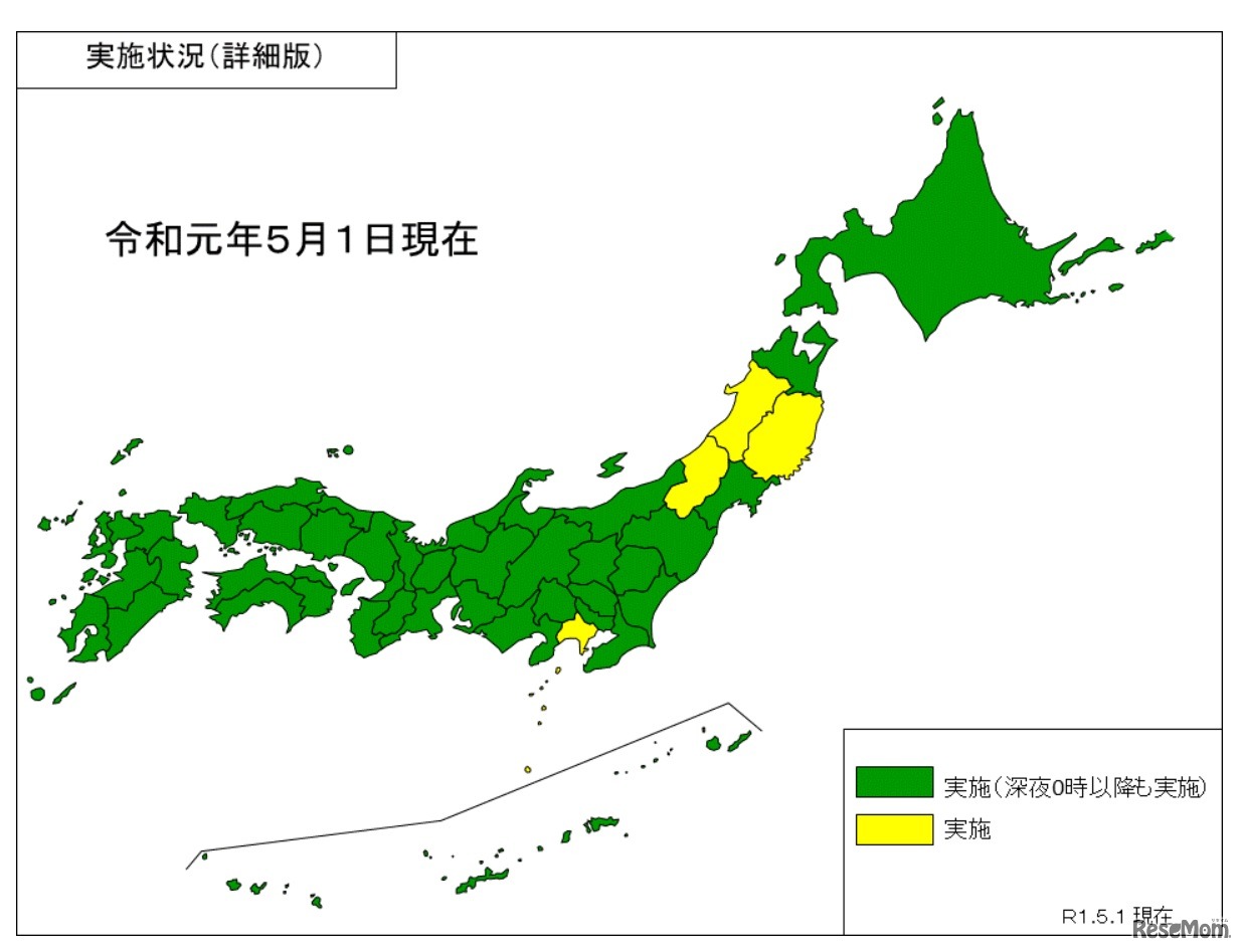 子ども医療電話相談事業 実施状況