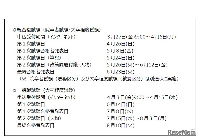 2020年度国家公務員採用総合職試験（院卒者試験・大卒程度試験）および一般職試験（大卒程度試験）の日程