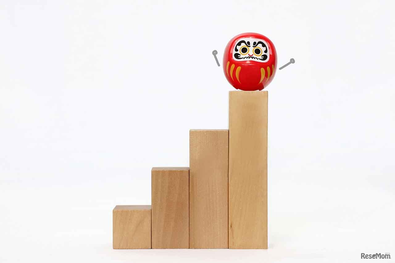 画像はイメージです