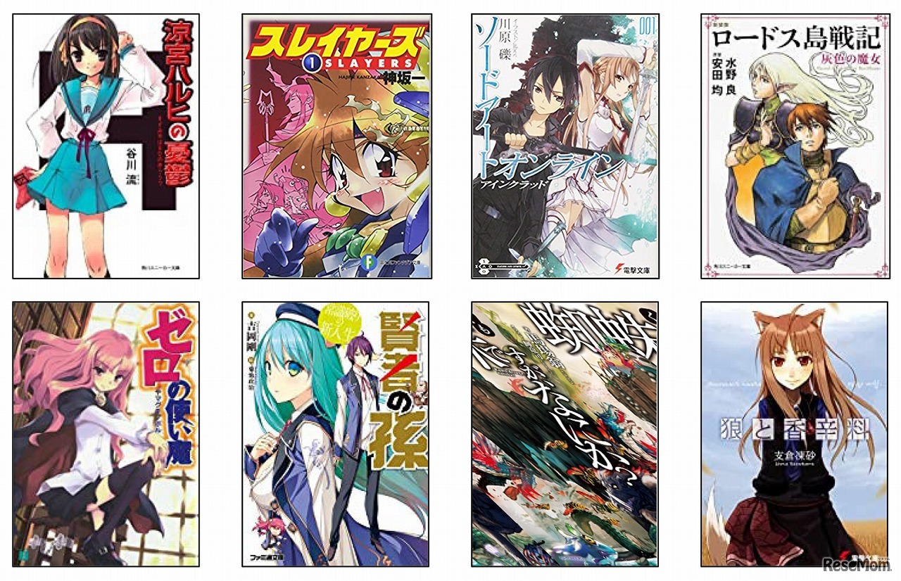 対象作品（一部）