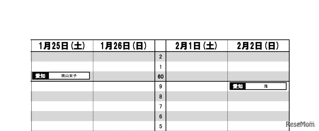 東海2019年11月版 女子