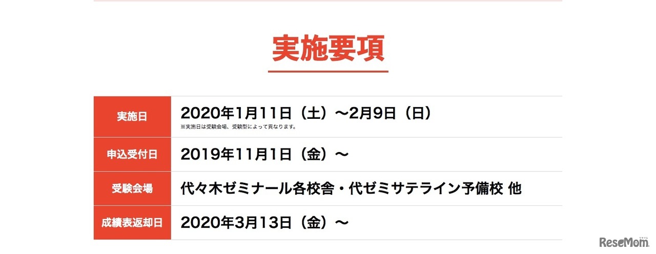 共通テストチャレンジの実施要項
