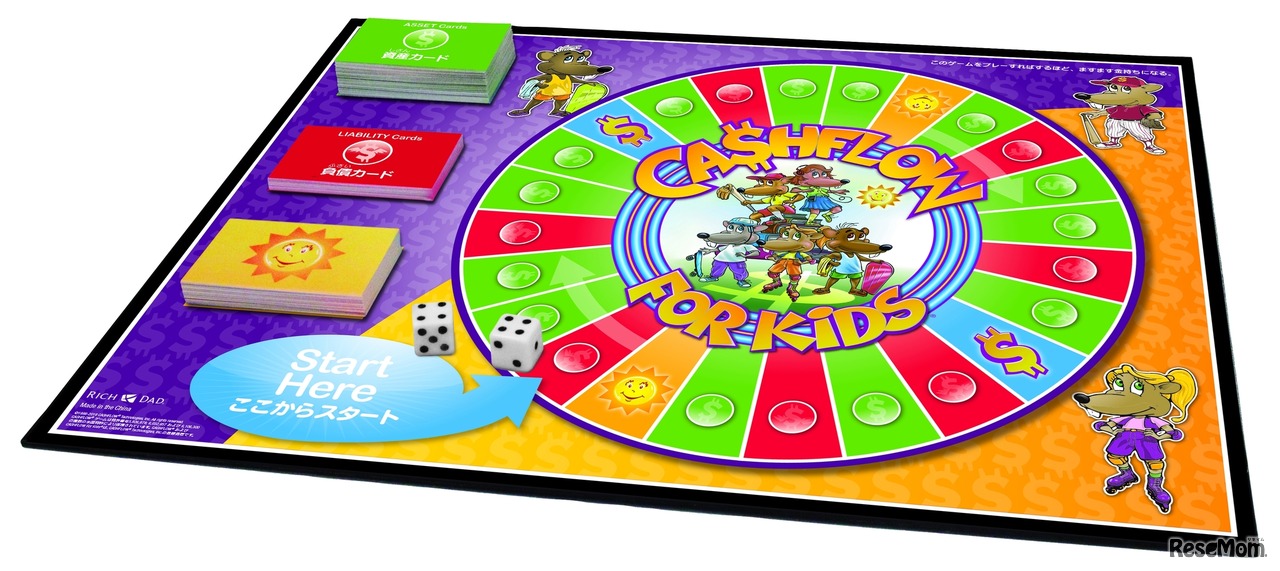 ファイナンシャル教育ボードゲーム「キャッシュフロー・フォー・キッズ」