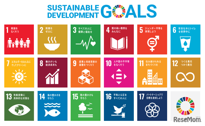 Hour of Code、世の中をよくするコンピュータサイエンスをテーマに教育週間