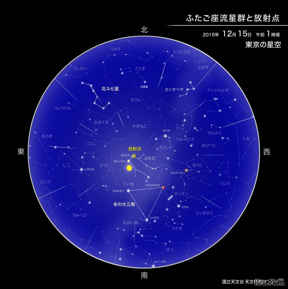 ふたご座流星群と放射点（2019年12月15日午前1時ごろの東京の星空）　（c） 国立天文台天文情報センター