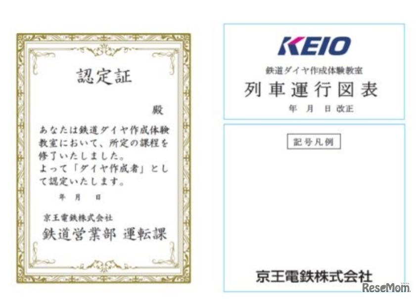 オリジナル認定証の記念品