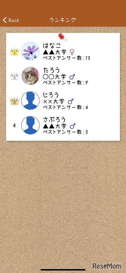 大学生専用の匿名相談アプリ ― キャンパスボード
