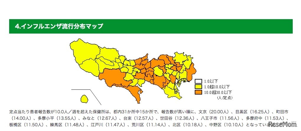 東京都内のインフルエンザ流行分布マップ