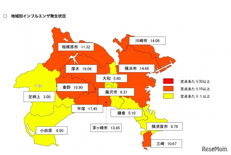 神奈川県の地域別インフルエンザ発生状況