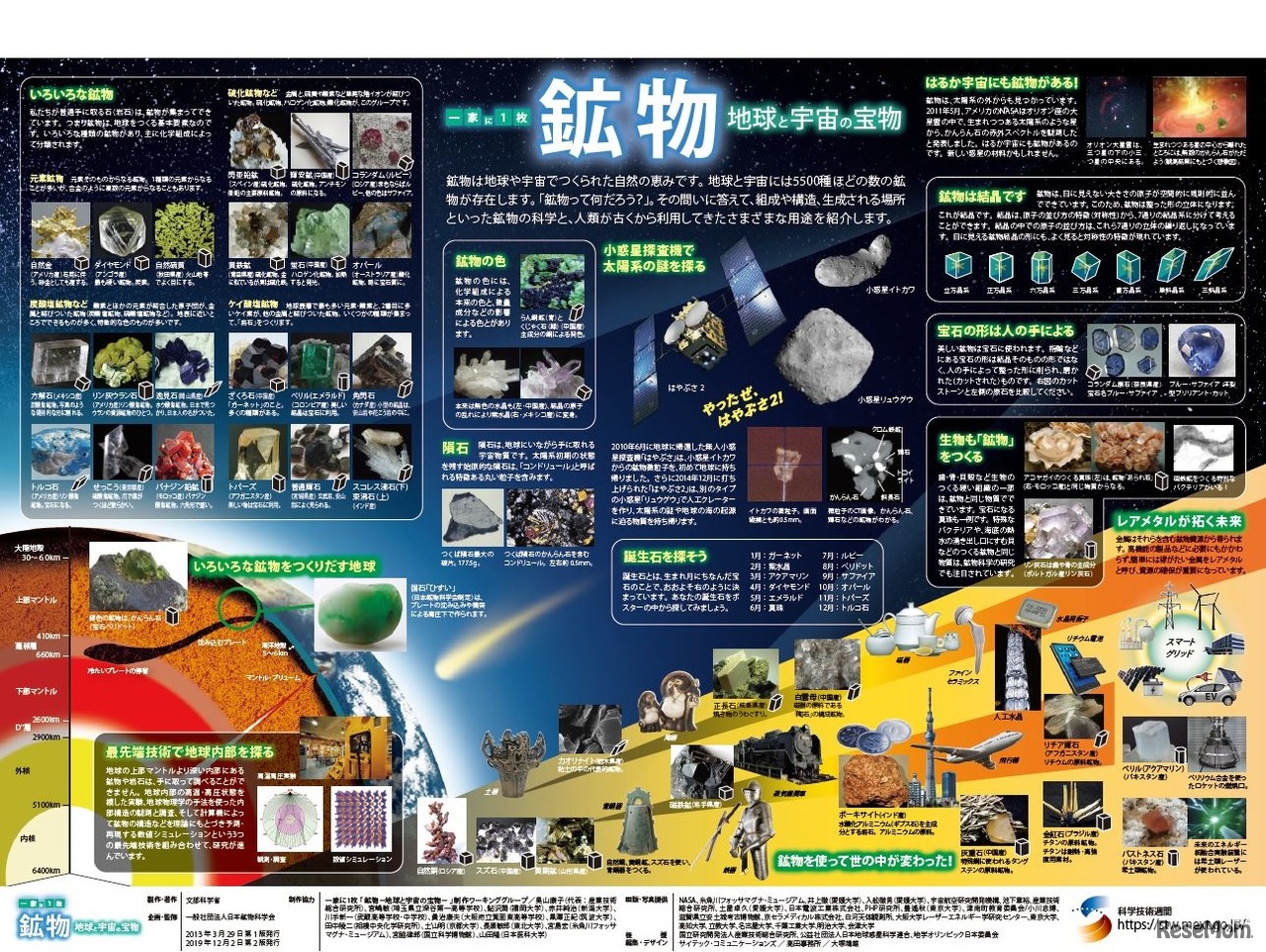 一家に1枚シリーズ「鉱物－地球と宇宙の宝物－（第2版）」