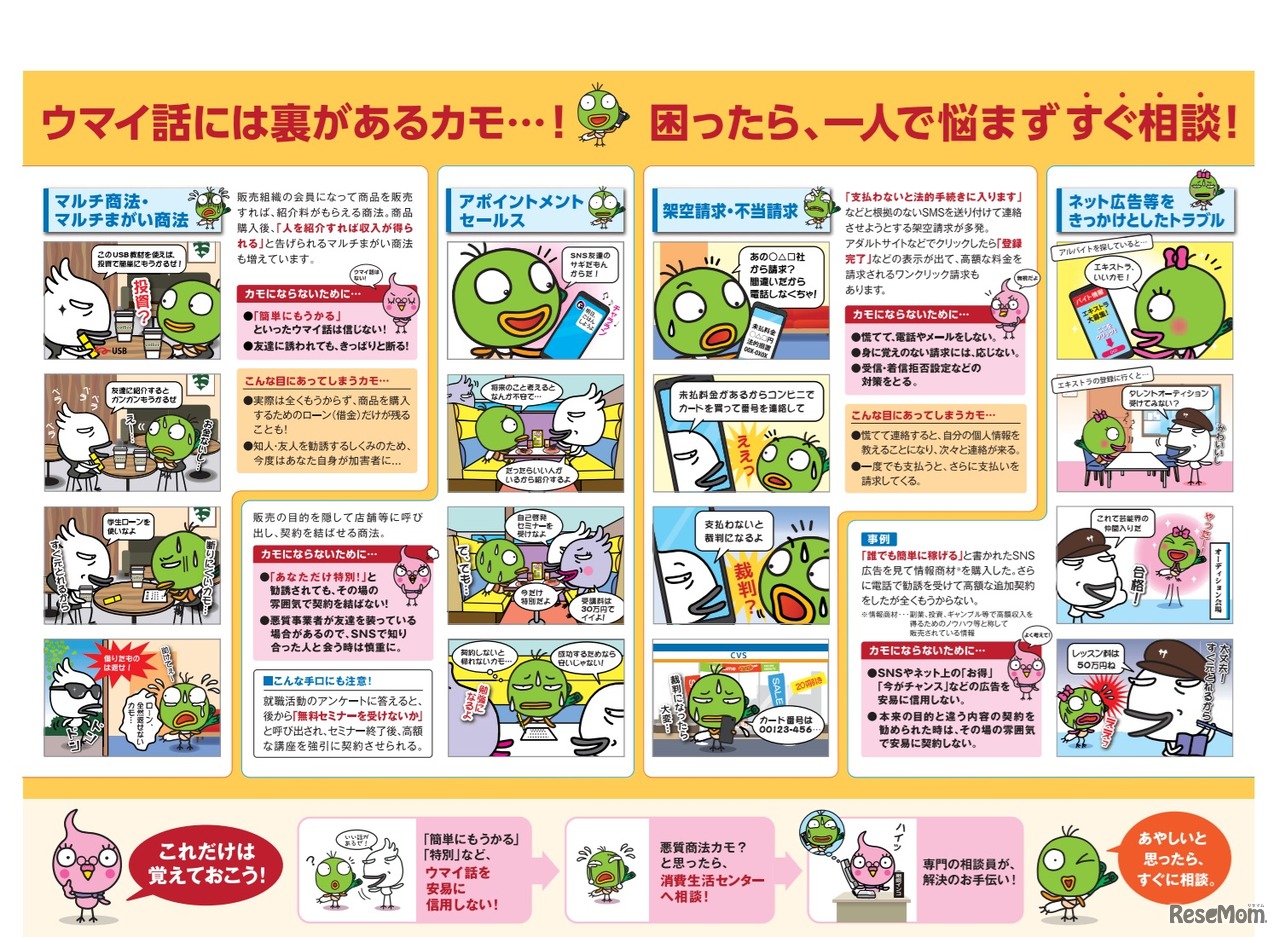 関東甲信越ブロック若者向け悪質商法被害防止共同キャンペーンリーフレット