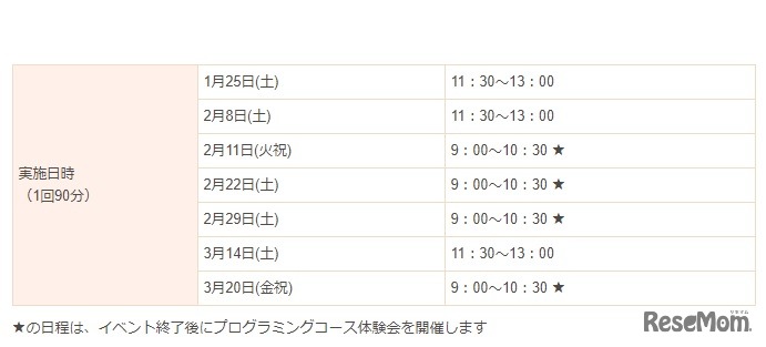 「第2弾 ニンヒドリン反応で指紋採取」開催日時