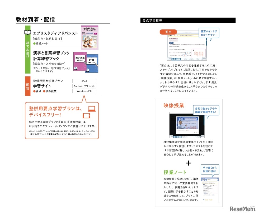 教材・学習の流れ