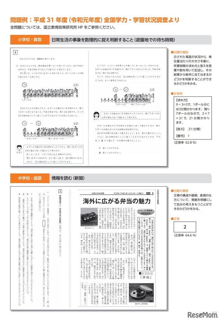 令和2年度（2020年度）全国学力・学習状況調査リーフレット