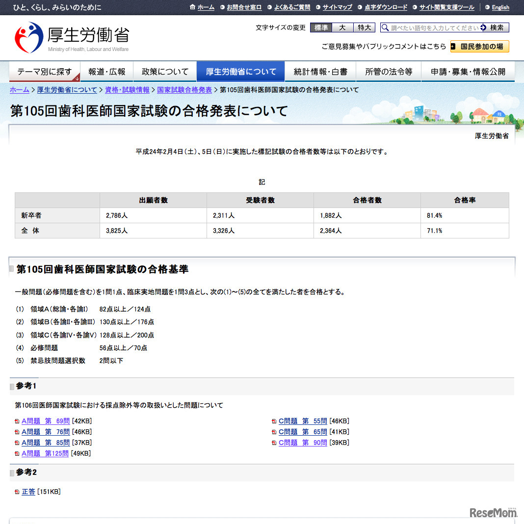 歯科医師国家試験