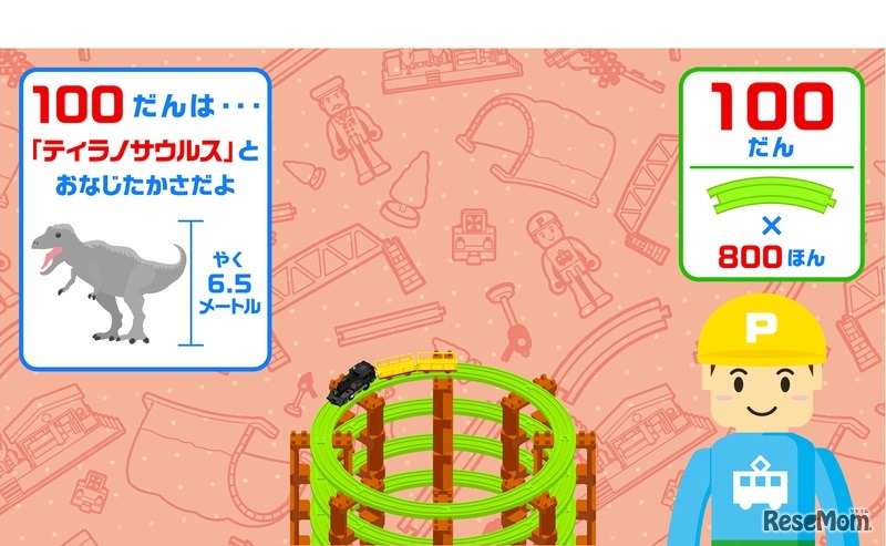 「プラレール エコレールタワーをつくろう！」ゲーム画面　(c) TOMY IBIS Co.,Ltd.　(c) WAO CORPORATION.All Rights　Reserved.　(c) TOMY