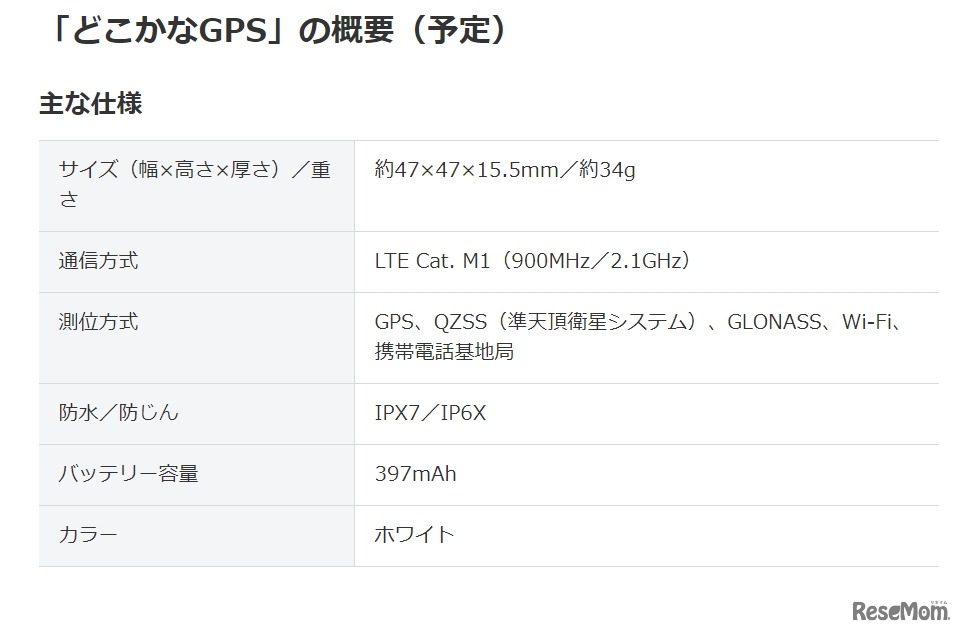 「どこかなGPS」の概要（予定）
