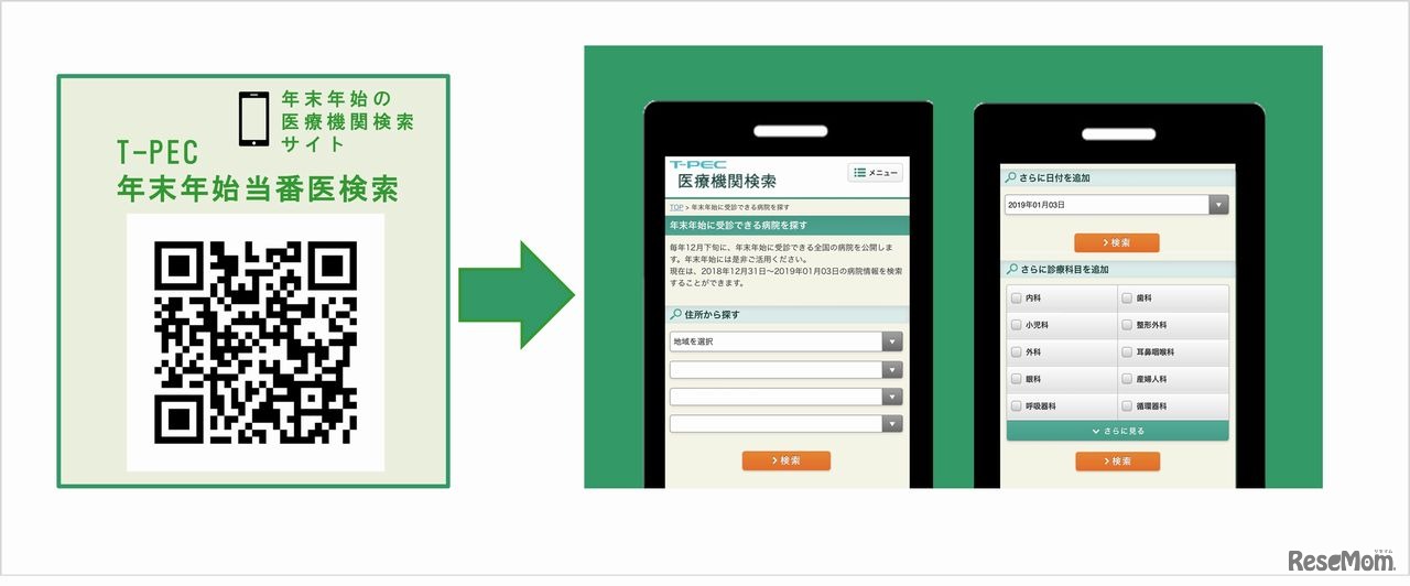 T-PEC年末年始当番医検索