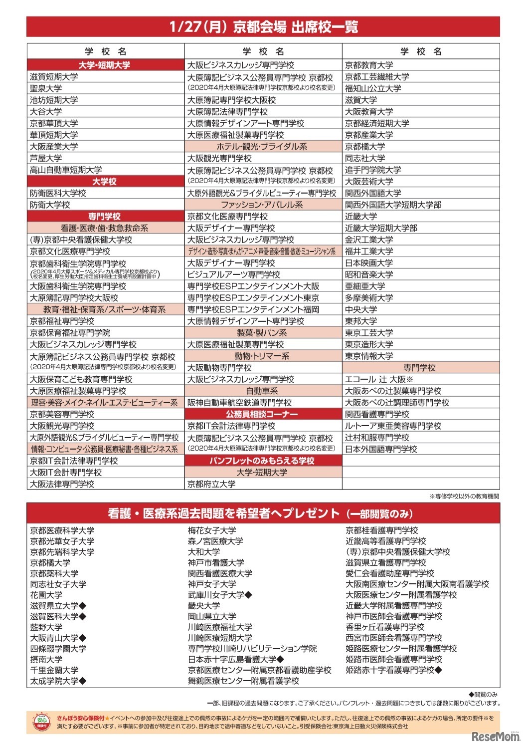 大学・短期大学・専門学校 進学相談会in京都