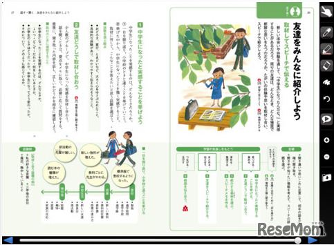 デジタル教科書の表示イメージ