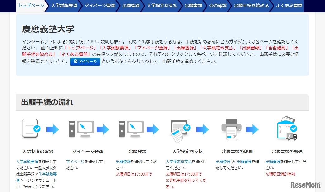 慶應義塾大学「出願手続きの流れ」