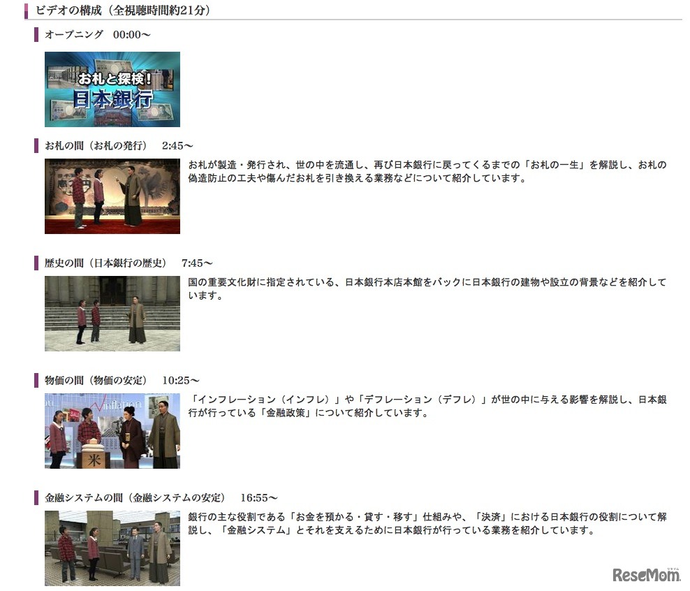 お札と探検！日本銀行