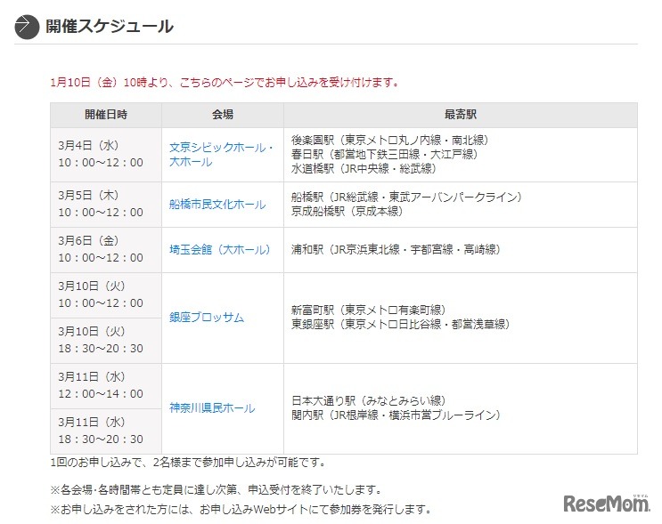 日能研「オン・ザ・ロード2020（首都圏）」開催スケジュール