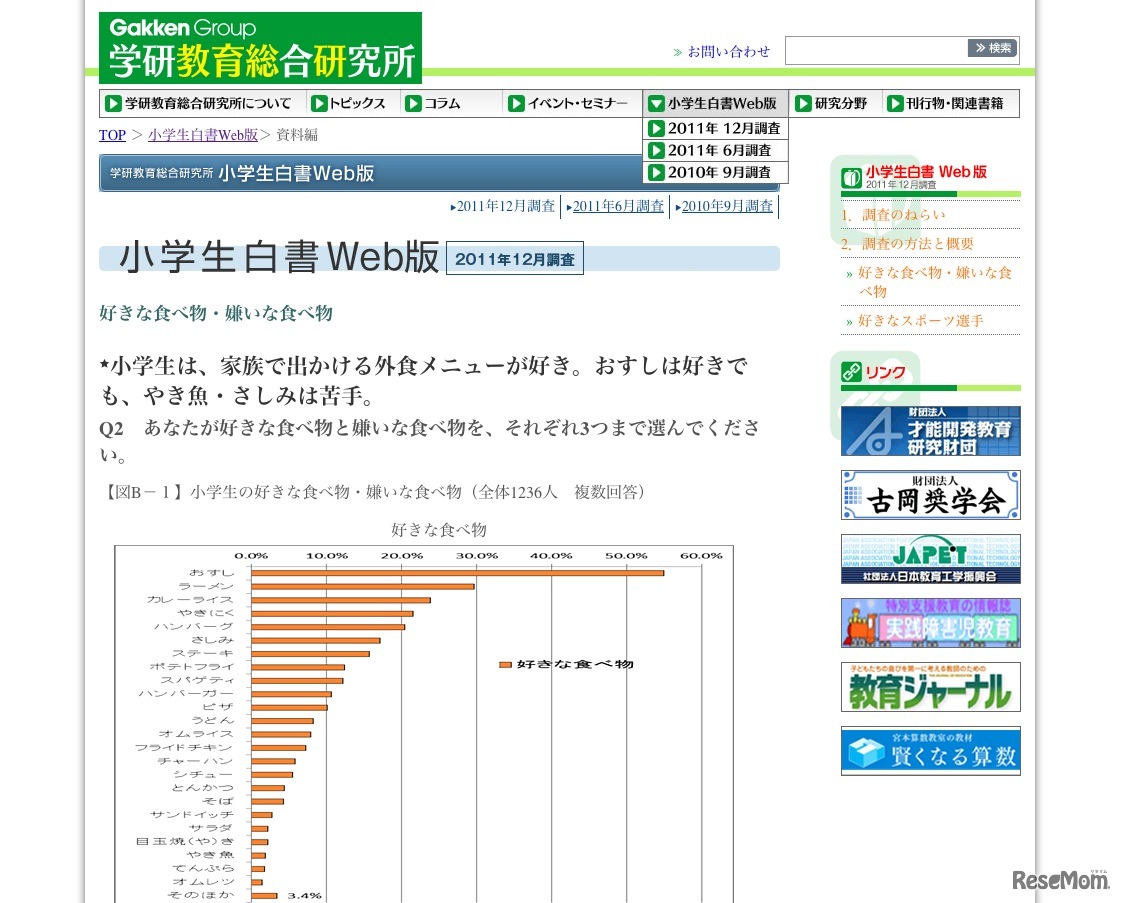 好きな食べ物・嫌いな食べ物