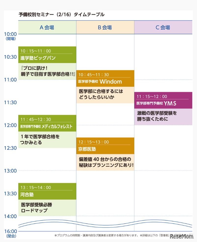 医学部受験 予備校合同相談会【東京】タイムテーブル