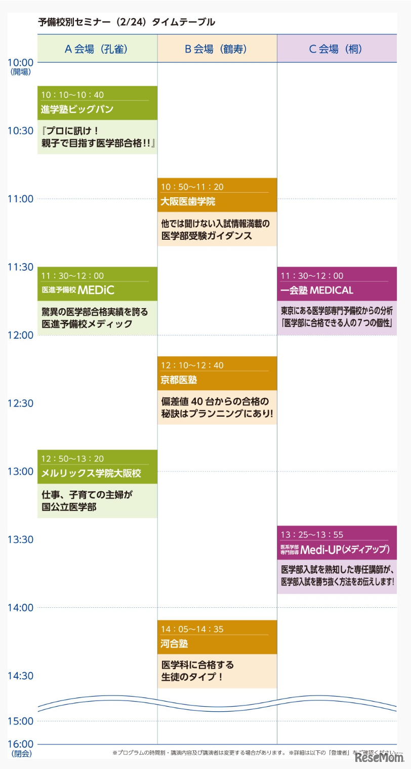 医学部受験 予備校合同相談会【大阪】タイムテーブル