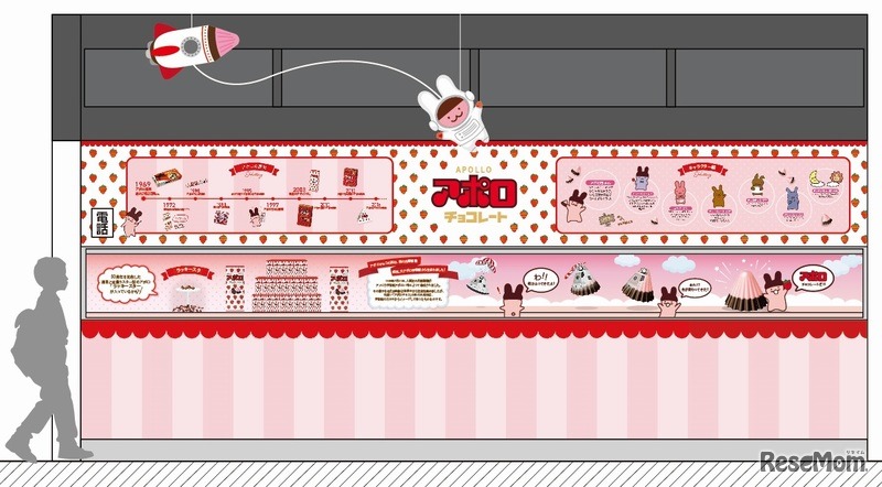 アポロ見学ライン「歴史」