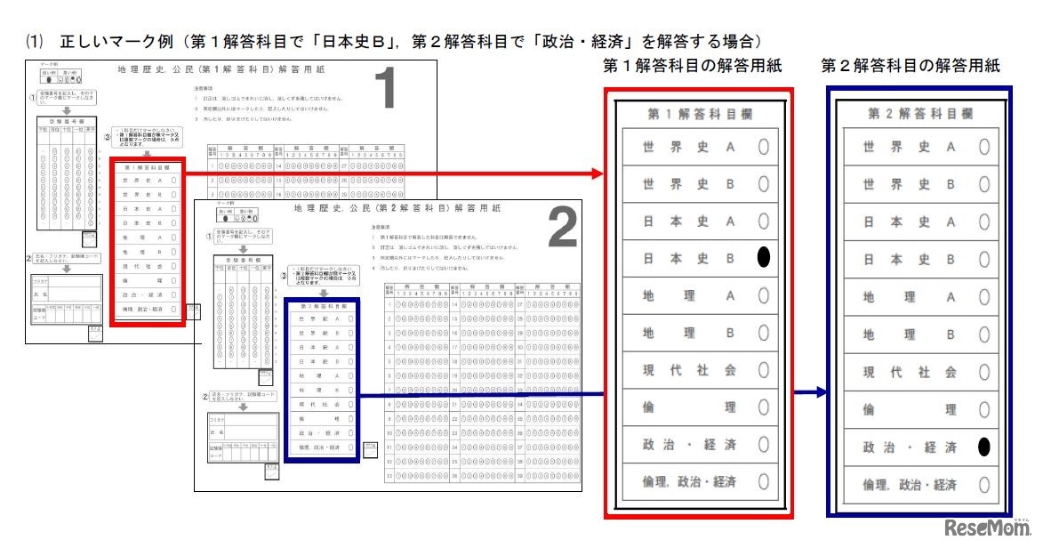 「地理歴史、公民」の正しいマーク例 （第1解答科目で「日本史B」、第2解答科目で「政治・経済」を解答する場合）