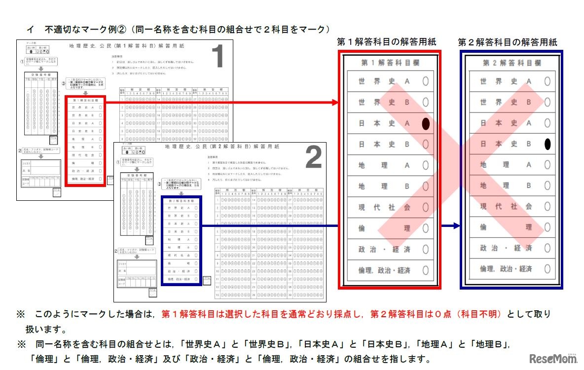 不適切なマーク例（同一名称を含む科目の組合せで2科目をマーク）
