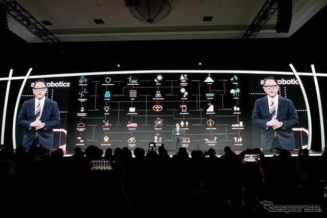 様々なカテゴリーがつながり、相互に作用することで生活をより便利に効率よく過ごせるようになる