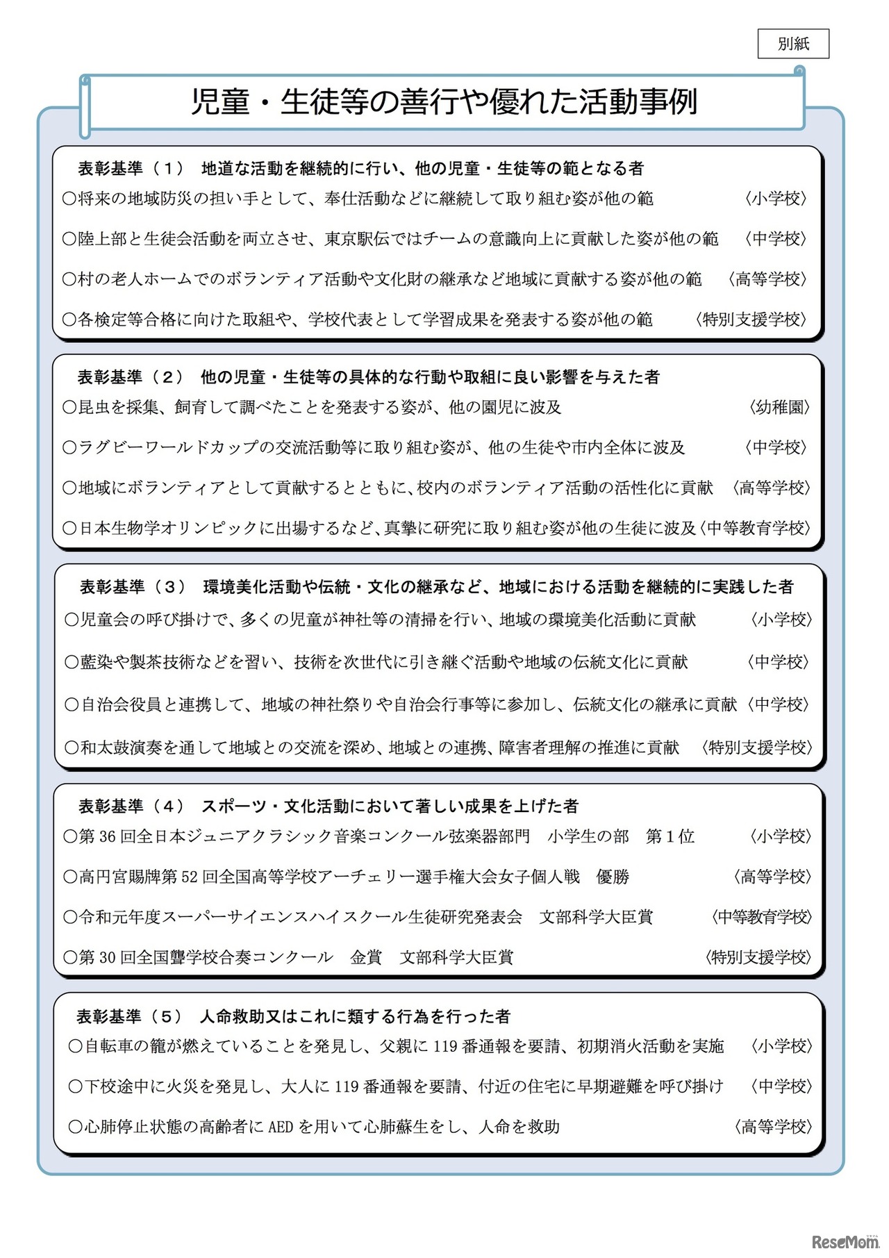 児童・生徒等の善行や優れた活動事例