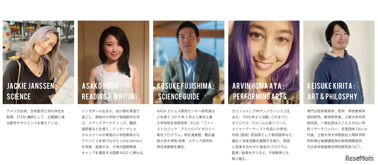 GIFT SCHOOLの講師・スタッフ