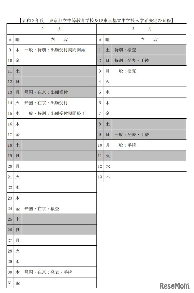 令和2年度 東京都立中等教育学校および東京都立中学校入学者決定の日程
