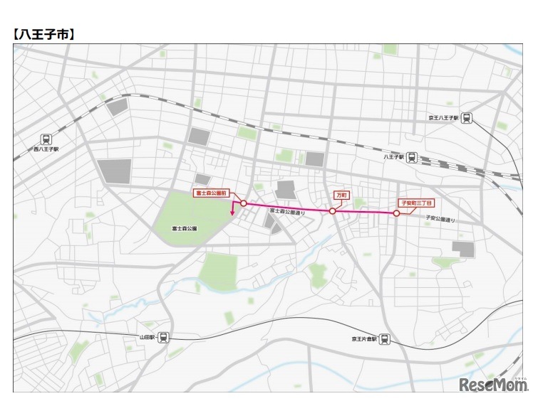 東京2020オリンピック聖火リレー リハーサルルート図（八王子市）