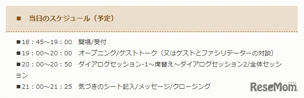 当日のスケジュール（予定）