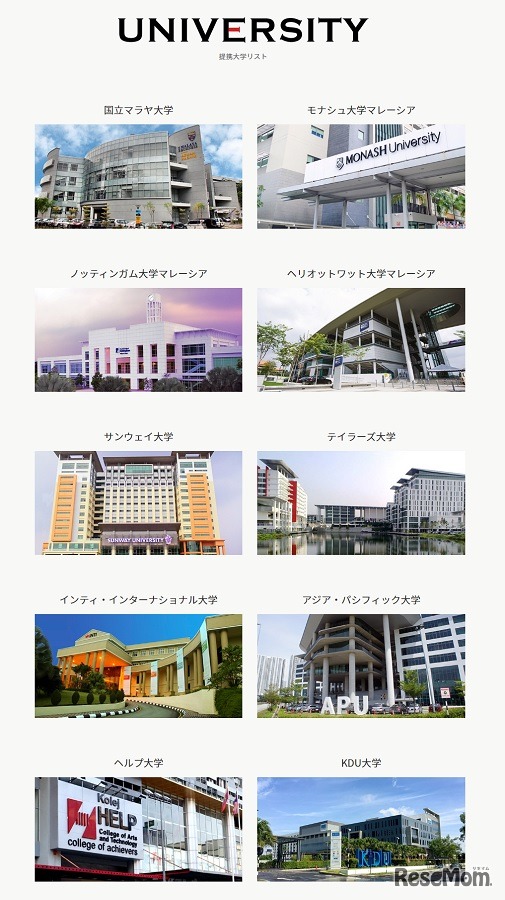 提携大学リスト