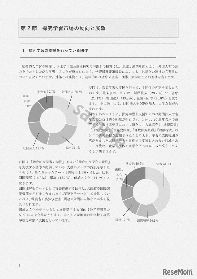 探究学習白書2020（内容サンプル）
