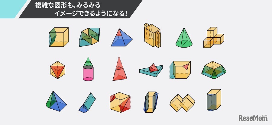 「究極の立体《展開》」問題例