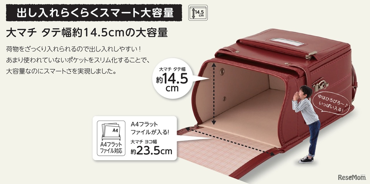 「ランドセル（ベーシックモデル）」の特長