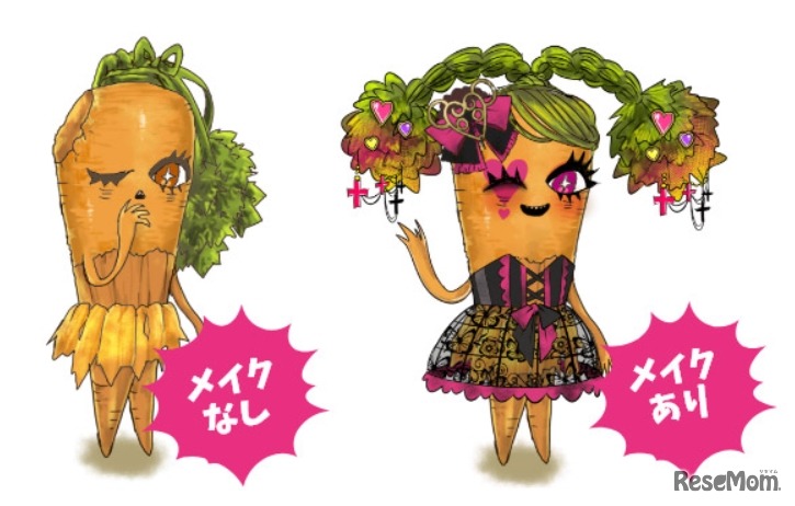 登場キャラクターのキャロル